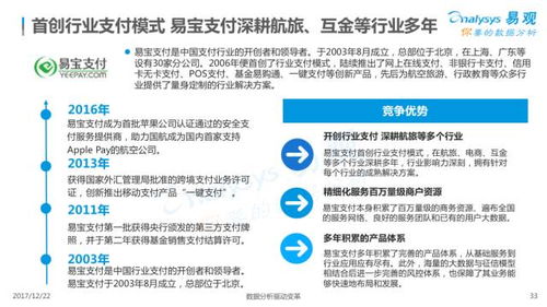 2017年中國移動(dòng)支付設(shè)備專題分析 技術(shù)革新與市場格局演變